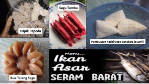 Praktik Pendidikan Kecakapan Hidup Dan Pelatihan Kerja
